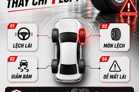 TẠI SAO KHÔNG NÊN THAY CHỈ 1 LỐP XE?