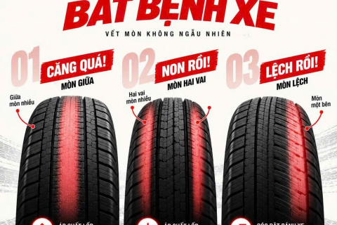 LỐP XE BỊ MÒN BẤT THƯỜNG ĐANG CÓ VẤN ĐỀ GÌ XẢY RA?