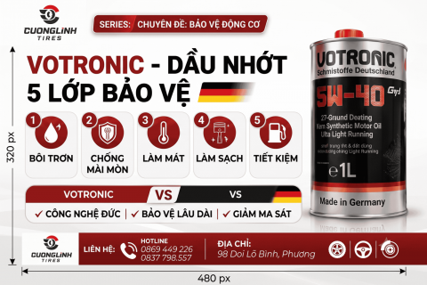 SERIES "CHUẨN BỊ CHO CHUYẾN DU LỊCH NGÀY HÈ"  4 Dầu nhớt Votronic bảo vệ động cơ như thế nào?